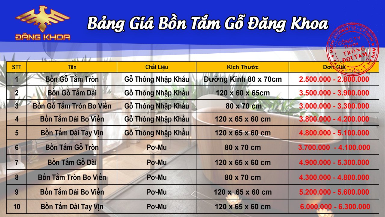 Bảng giá bồn tắm gỗ